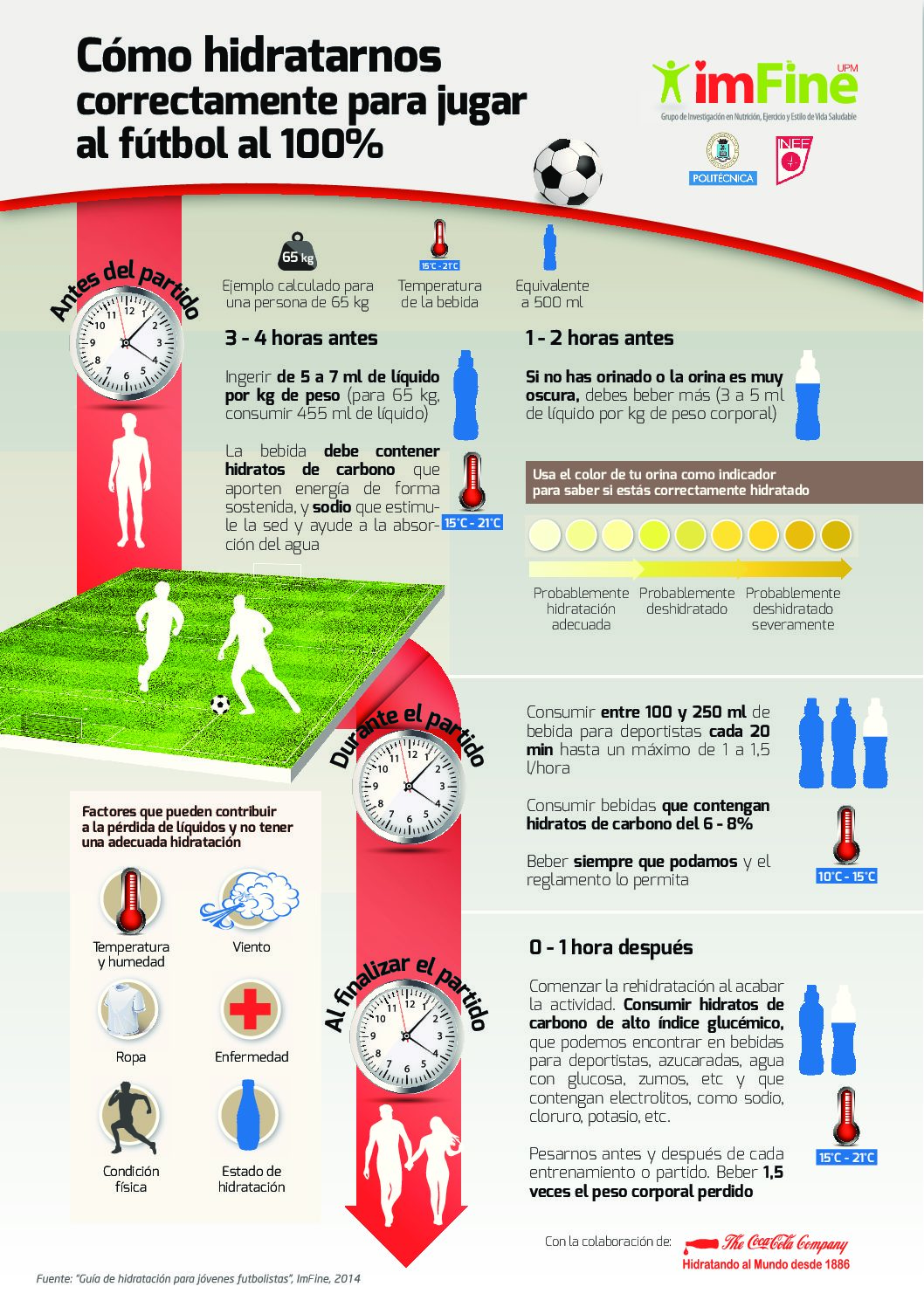 EL ALCOHOL EN DIABETES, CUANTO MENOS MEJOR.